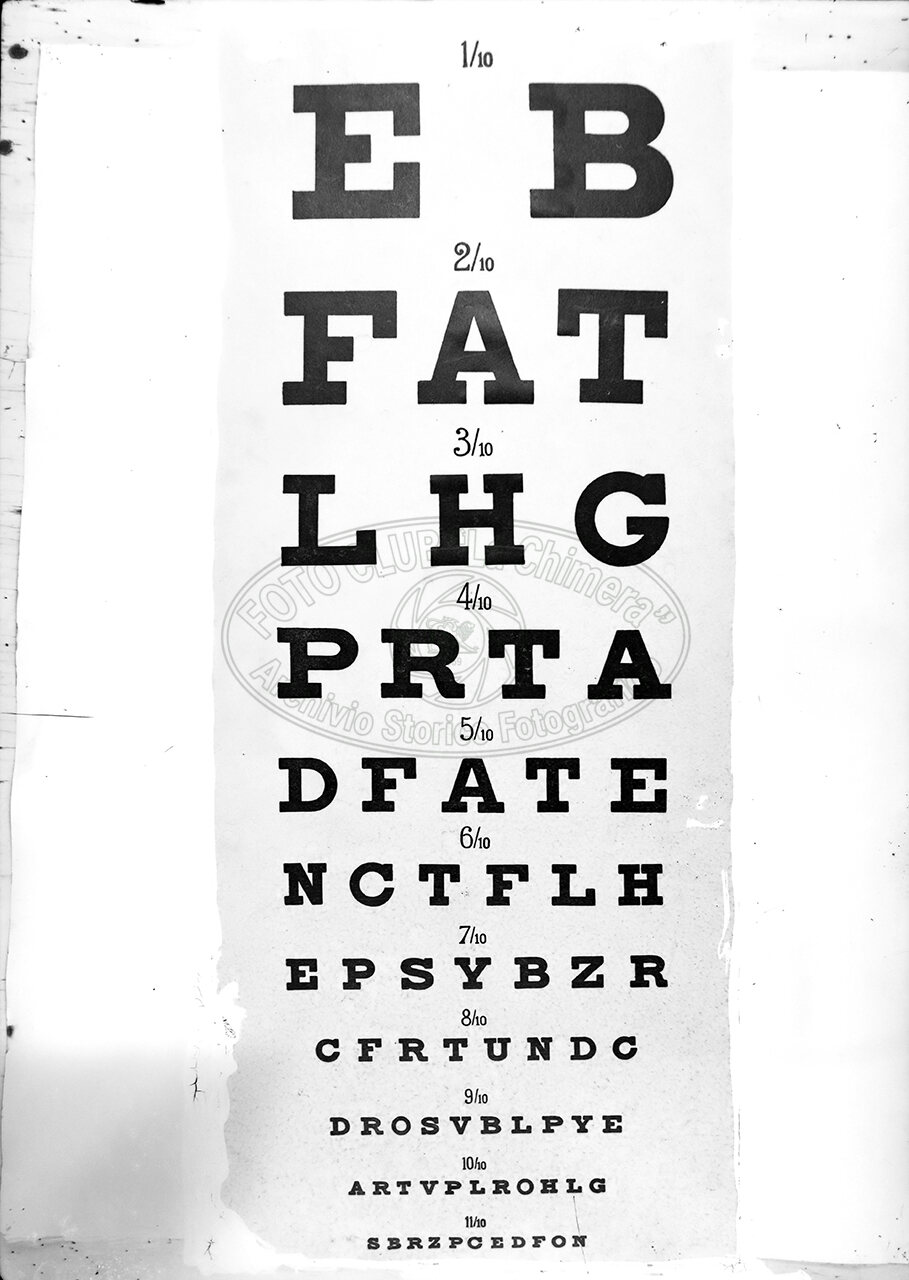 Priva Di Annotazioni