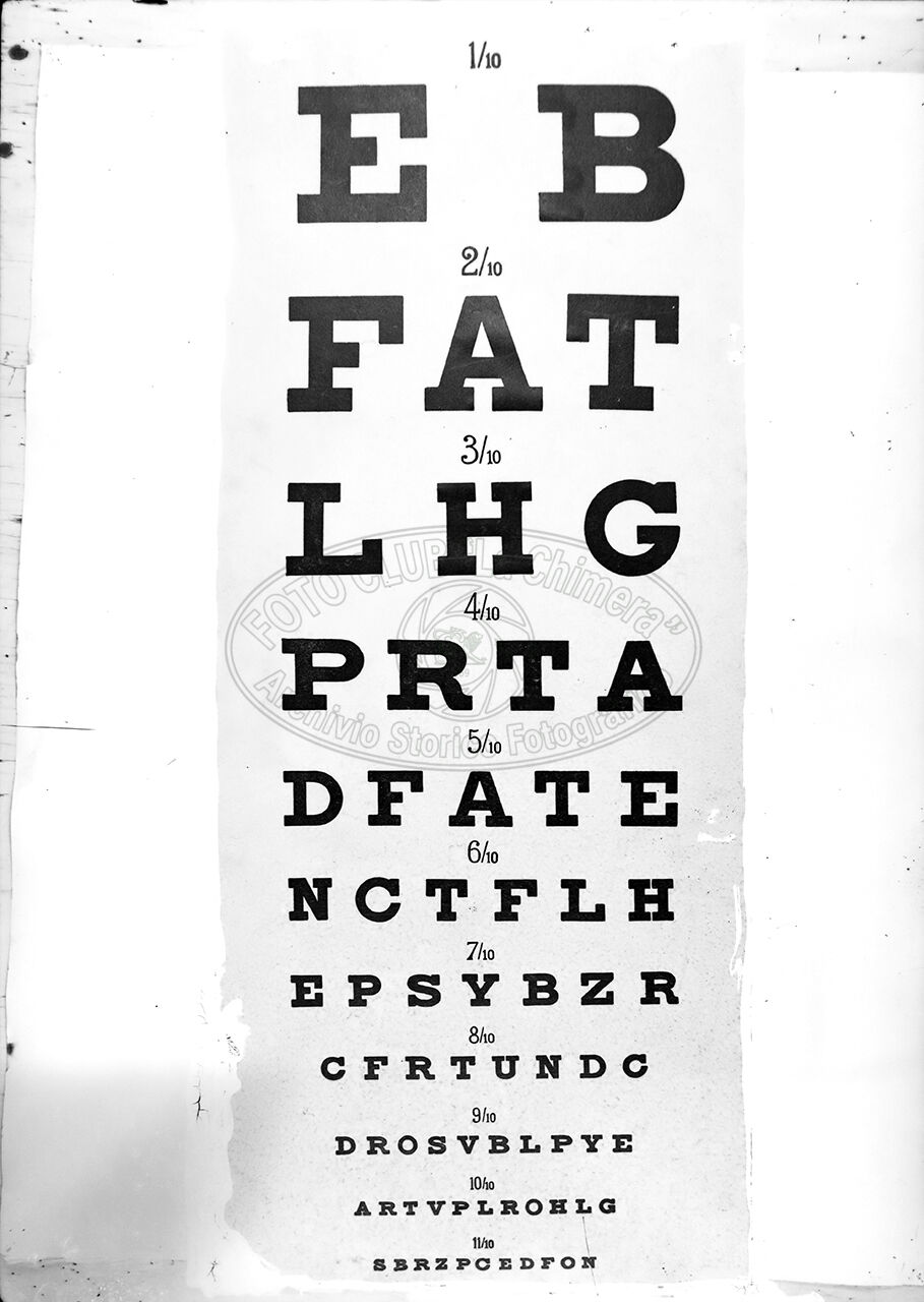 Priva Di Annotazioni